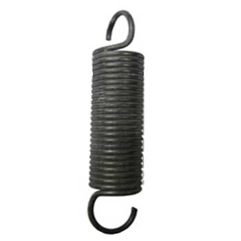 Spring Extension